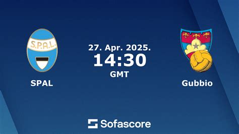 spal odds|Best SPAL v Gubbio Odds & Bets » Betfair™ Exchange.